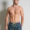 Badeshorts - Grün Dunkel Allover -Badebekleidungsgeschäft 41ad68444f9d485aa56d7b1d7f03474f