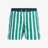 Jack & Jones MILOS - Badeshorts - Jelly Bean 1 Jack & Jones MILOS - Badeshorts - Jelly Bean -Badebekleidungsgeschäft cd2cbbf678144dfaa640af791bb6bdcc